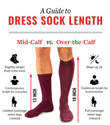 a infographic on dress sock length